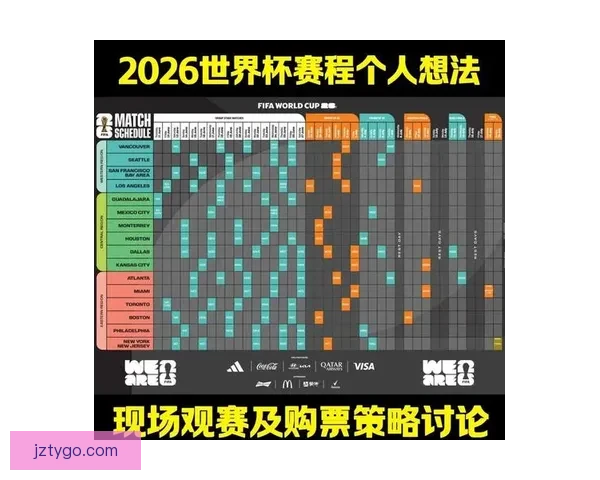 围绕世界杯体育投注策略解析与投注技巧全面指南助力稳定盈利之路 围绕世界杯体育投注策略解析与投注技巧全面指南助力稳定盈利之路