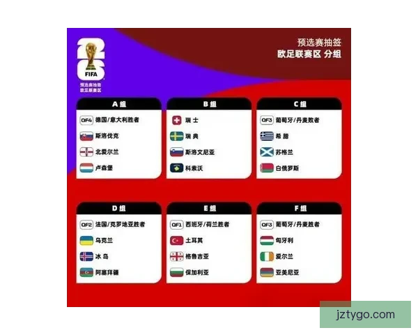 2026世界杯各队实力排名分析与前景预测