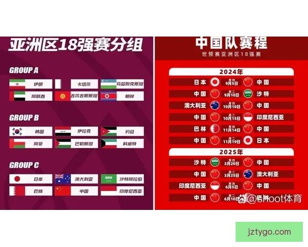 2026世界杯各强队实力对比与最新排名全解析 2026世界杯各强队实力对比与最新排名全解析