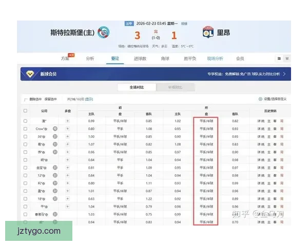 世界杯足球竞猜官网全新攻略解析助力精准预测投注技巧