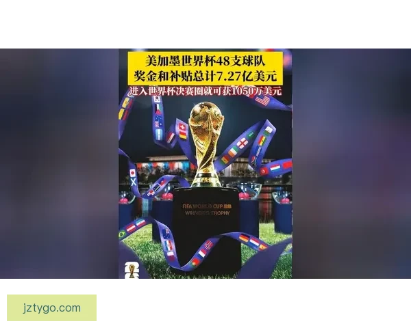 世界杯竞猜游戏推荐与策略分析，助你赢取丰厚奖金