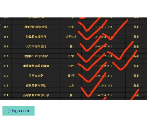 世界杯足球竞猜官网全面解析与最新赛事预测策略指南