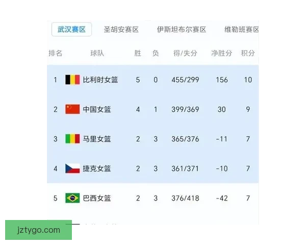2026世界杯各强队实力对比与最新排名全解析 2026世界杯各强队实力对比与最新排名全解析