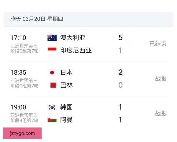 美加墨世界杯赛前深度数据分析与投注策略指南