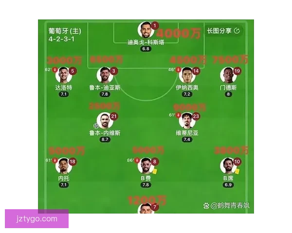 2026世界杯焦点球星盘点与赛场风云全解析