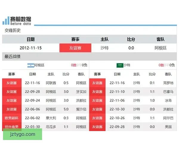 世界杯足球竞猜预测全攻略数据模型球队状态与赔率趋势深度解析