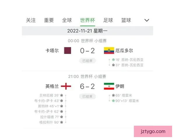2026世界杯全程赛事竞猜攻略与热门投注分析指南