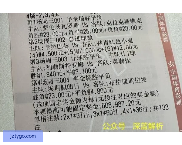 世界杯赛事竞猜赔率分析与热门推荐策略全解指南 世界杯赛事竞猜赔率分析与热门推荐策略全解指南